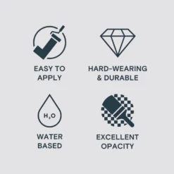 LickPro Eggshell Grey 14 Emulsion Paint 2.5Ltr -Famous Paint Store 128JY A4