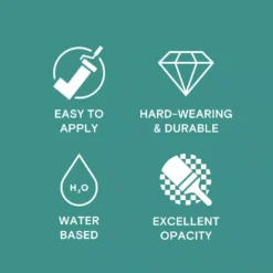 LickPro Matt Teal 06 Emulsion Paint 2.5Ltr -Famous Paint Store 149JY A4