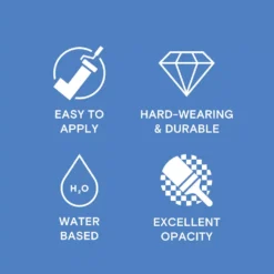 LickPro Eggshell Blue 19 Emulsion Paint 2.5Ltr -Famous Paint Store 168JY A4