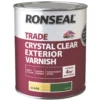 Ronseal Trade Exterior Varnish Matt Clear 750ml