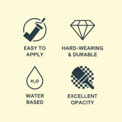 LickPro Matt Yellow 05 Emulsion Paint 5Ltr -Famous Paint Store 229JY A4