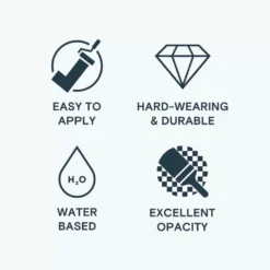 LickPro Eggshell White 10 Emulsion Paint 5Ltr -Famous Paint Store 247JY A4