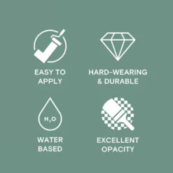 LickPro Eggshell Teal 05 Emulsion Paint 2.5Ltr 12 LickPro Eggshell Teal 05 Emulsion Paint 2.5Ltr -Famous Paint Store 281JX A4