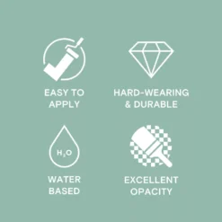 LickPro Eggshell Teal 04 Emulsion Paint 2.5Ltr -Famous Paint Store 284JY A4