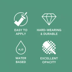 LickPro Eggshell Green 17 Emulsion Paint 2.5Ltr 12 LickPro Eggshell Green 17 Emulsion Paint 2.5Ltr -Famous Paint Store 334JY A4