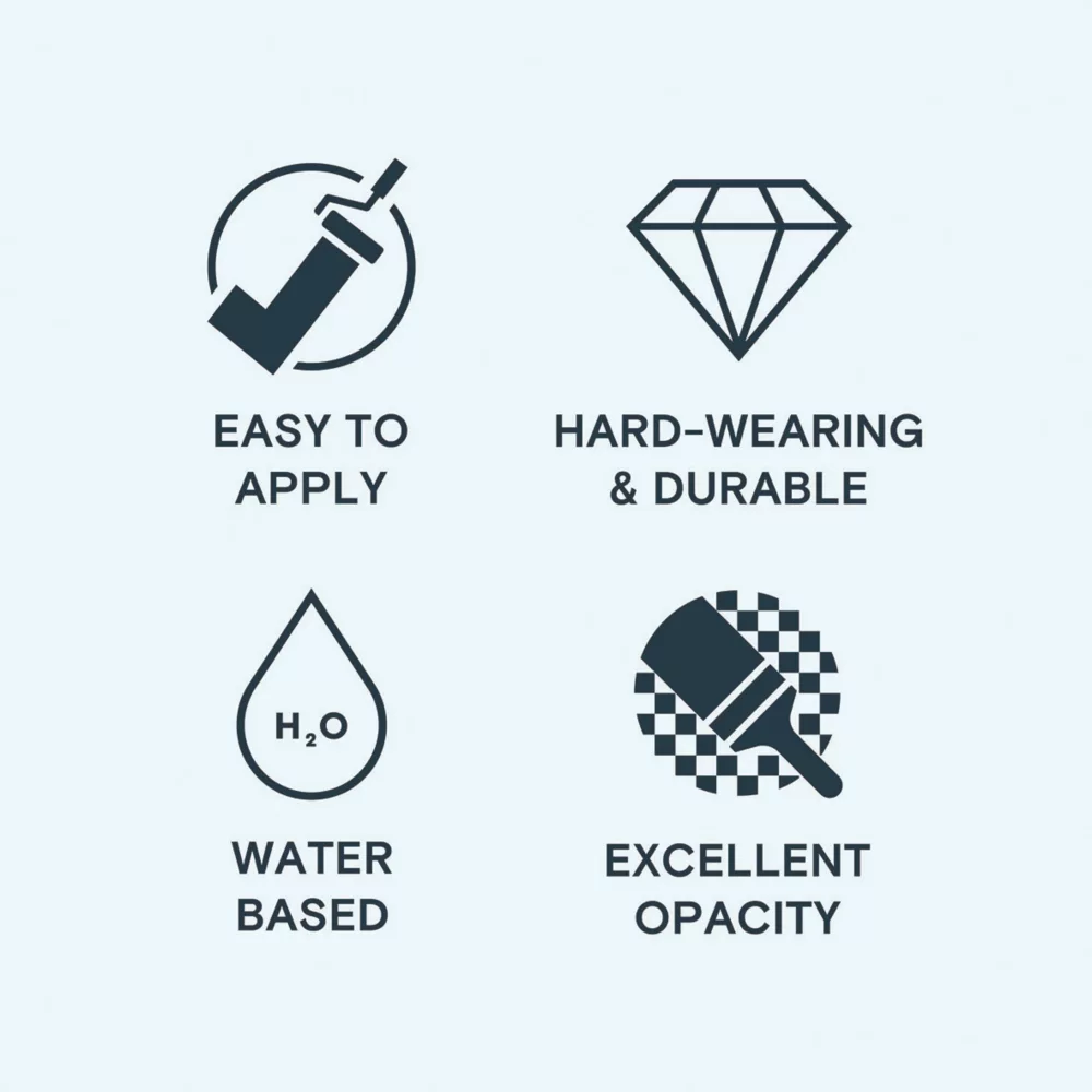 LickPro Eggshell Blue 12 Emulsion Paint 5Ltr 7 LickPro Eggshell Blue 12 Emulsion Paint 5Ltr - Image 5