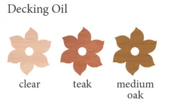 Liberon Decking Oil Teak 2.5Ltr -Famous Paint Store 3536F A2