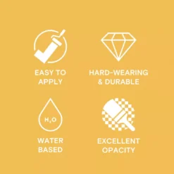 LickPro Matt Yellow 03 Emulsion Paint 2.5Ltr -Famous Paint Store 366JY A4