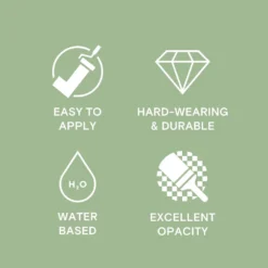 LickPro Matt Green 14 Emulsion Paint 2.5Ltr -Famous Paint Store 376JY A4