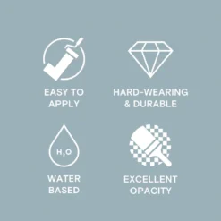 LickPro Matt Blue 16 Emulsion Paint 2.5Ltr -Famous Paint Store 419JY A4