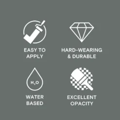 LickPro Matt Grey 07 Emulsion Paint 2.5Ltr -Famous Paint Store 444JY A4