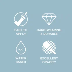 LickPro Eggshell Blue 04 Emulsion Paint 5Ltr -Famous Paint Store 447JY A4