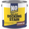 No Nonsense Anti-Slip Quick-Drying Stain Country Oak 2.5Ltr -Famous Paint Store 453GF P