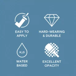 LickPro Matt Blue 05 Emulsion Paint 2.5Ltr -Famous Paint Store 477JY A4