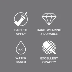 LickPro Matt Grey 10 Emulsion Paint 5Ltr 12 LickPro Matt Grey 10 Emulsion Paint 5Ltr -Famous Paint Store 518JX A4