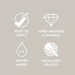 LickPro Matt Grey 03 Emulsion Paint 5Ltr -Famous Paint Store 530JY A4