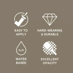 LickPro Eggshell Greige 03 Emulsion Paint 2.5Ltr -Famous Paint Store 559JY A4