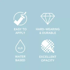 LickPro Eggshell Blue 08 Emulsion Paint 2.5Ltr -Famous Paint Store 608JY A4