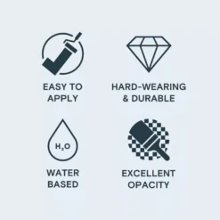 LickPro Matt Blue 14 Emulsion Paint 2.5Ltr -Famous Paint Store 650JY A4