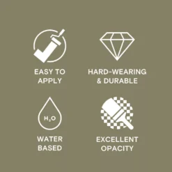 LickPro Matt Green 19 Emulsion Paint 5Ltr -Famous Paint Store 651JY A4