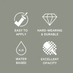 LickPro Matt Green 02 Emulsion Paint 2.5Ltr -Famous Paint Store 654JX A4