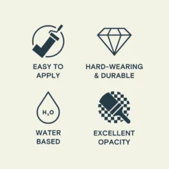 LickPro Matt White 03 Emulsion Paint 5Ltr -Famous Paint Store 672JY A4