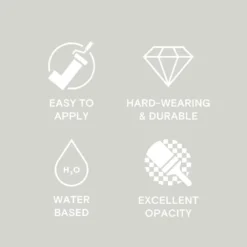 LickPro Matt Grey 01 Emulsion Paint 5Ltr -Famous Paint Store 739JY A4