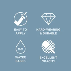 LickPro Eggshell Blue 18 Emulsion Paint 5Ltr -Famous Paint Store 799KF A4