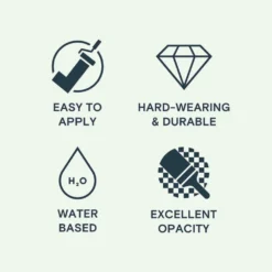 LickPro Matt Green 12 Emulsion Paint 2.5Ltr -Famous Paint Store 818JY A4