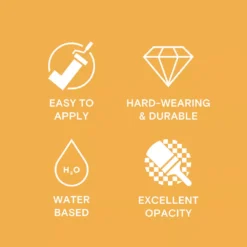 LickPro Matt Yellow 02 Emulsion Paint 2.5Ltr -Famous Paint Store 824JX A4