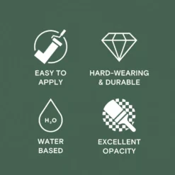 LickPro Eggshell Green 20 Emulsion Paint 5Ltr -Famous Paint Store 864JY A4