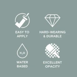 LickPro Matt Teal 01 Emulsion Paint 5Ltr -Famous Paint Store 923JY A4