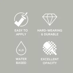 LickPro Matt Grey 11 Emulsion Paint 5Ltr -Famous Paint Store 991JX A4